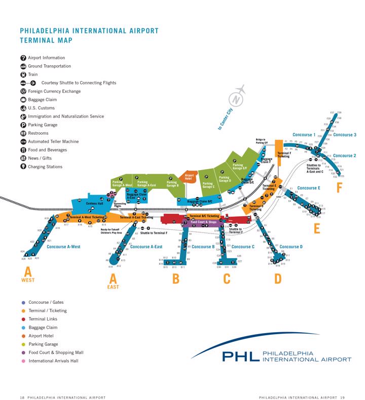 atlantic city to philadelphia international airport