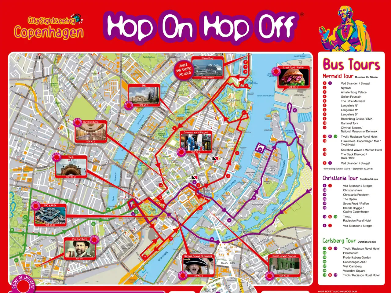 Copenhagen Hop-On Hop-Off Bus Tour Map