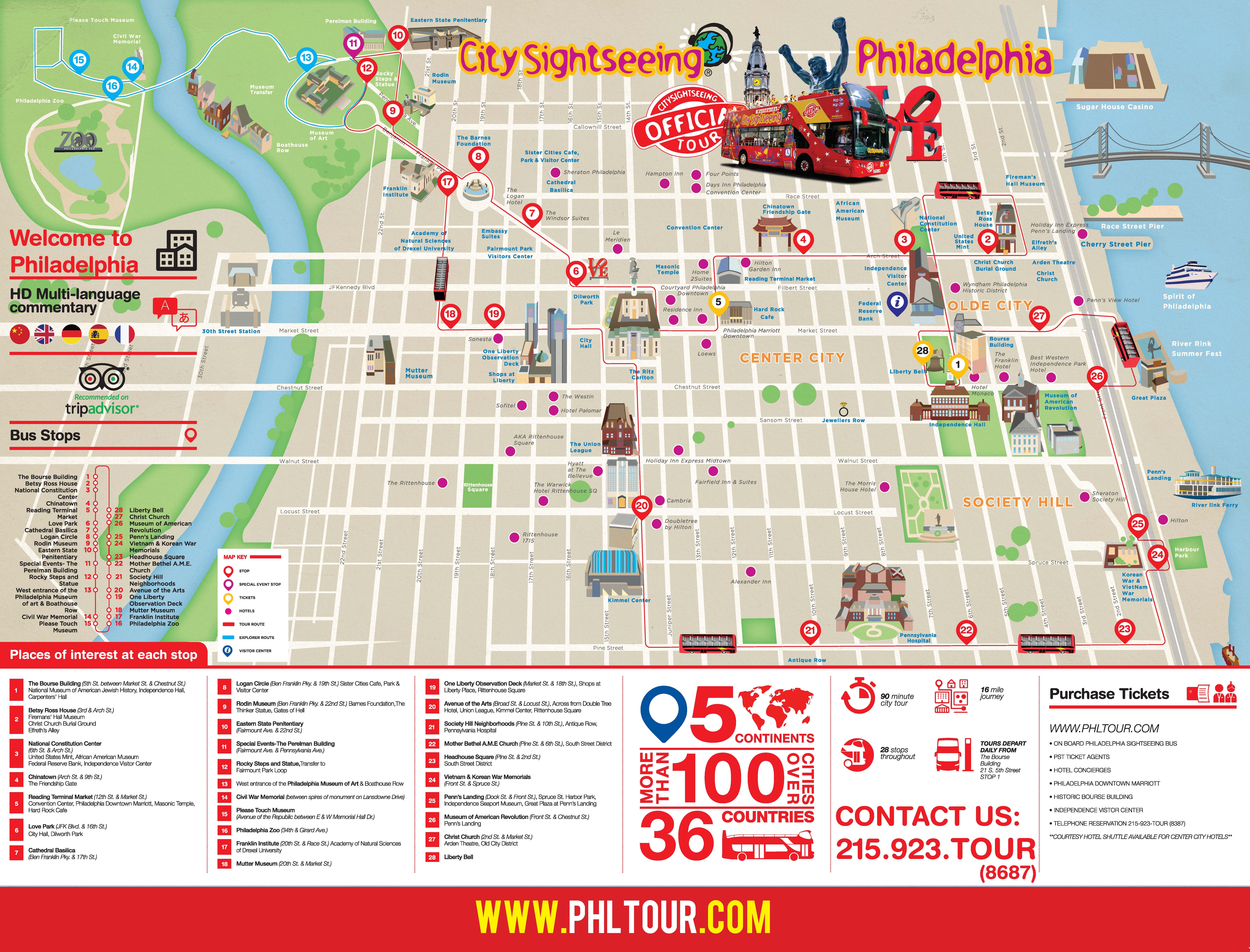 philadelphia sightseeing bus tour map